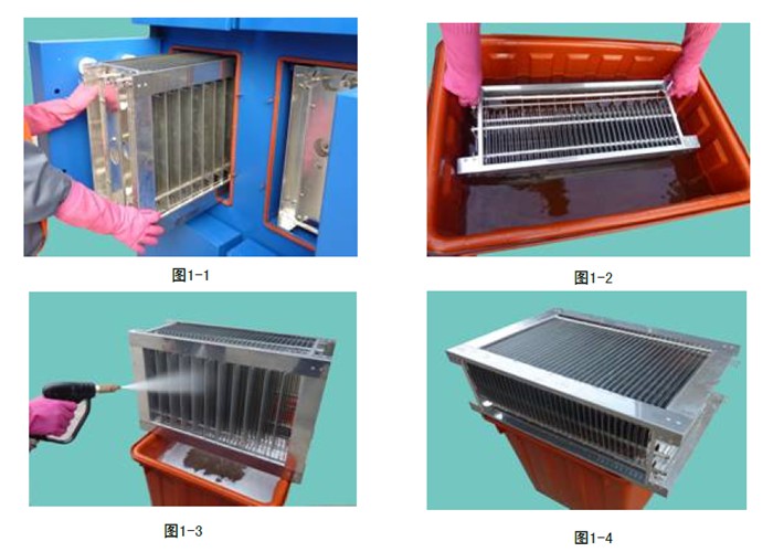 油煙凈化器，油煙凈化設(shè)備，油煙凈化機(jī)