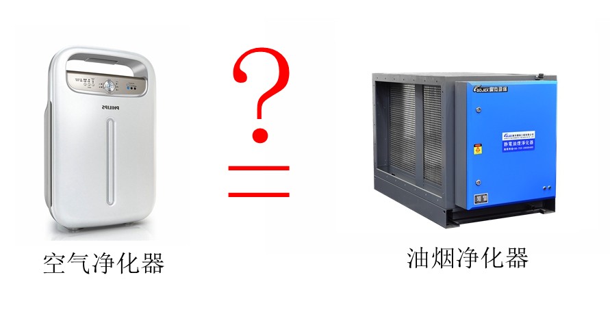 油煙凈化器，油煙凈化設備，油煙凈化機