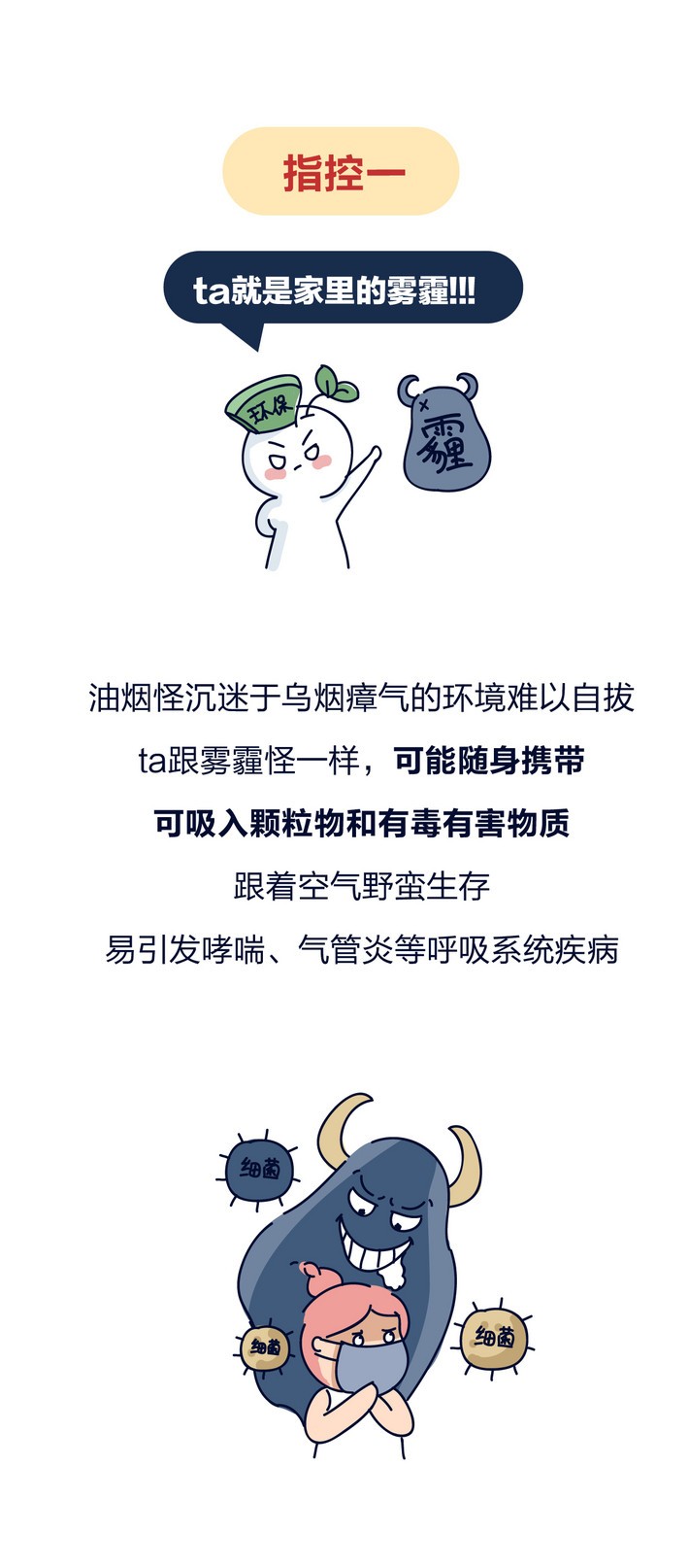 油煙凈化器，油煙凈化設(shè)備，油煙凈化機