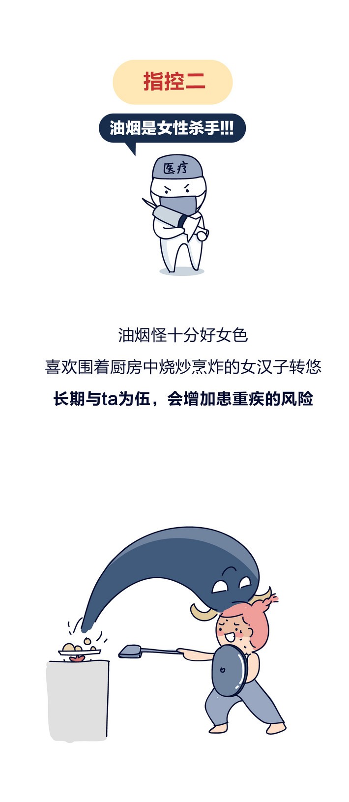 油煙凈化器，油煙凈化設(shè)備，油煙凈化機