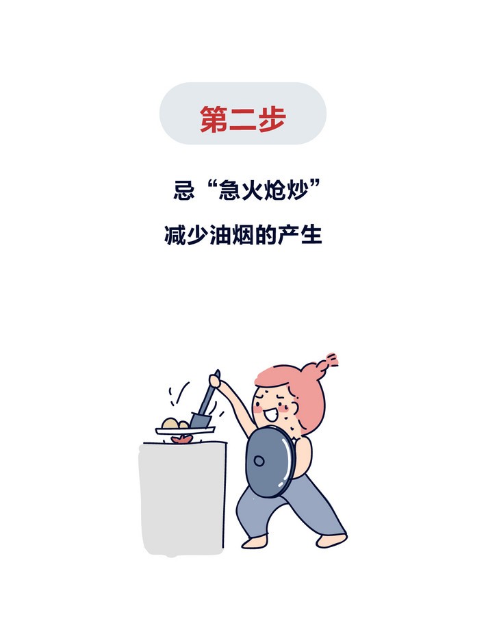 油煙凈化器，油煙凈化設(shè)備，油煙凈化機