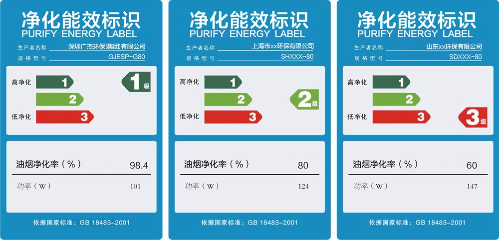 油煙凈化器，油煙凈化設(shè)備，油煙凈化機(jī)