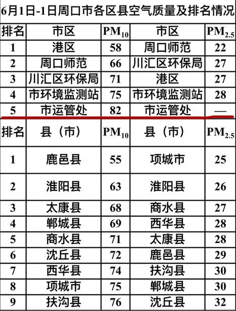 油煙凈化器，油煙凈化設備，油煙凈化機