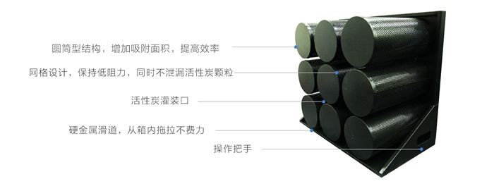 油煙凈化器，油煙凈化設(shè)備，油煙凈化機