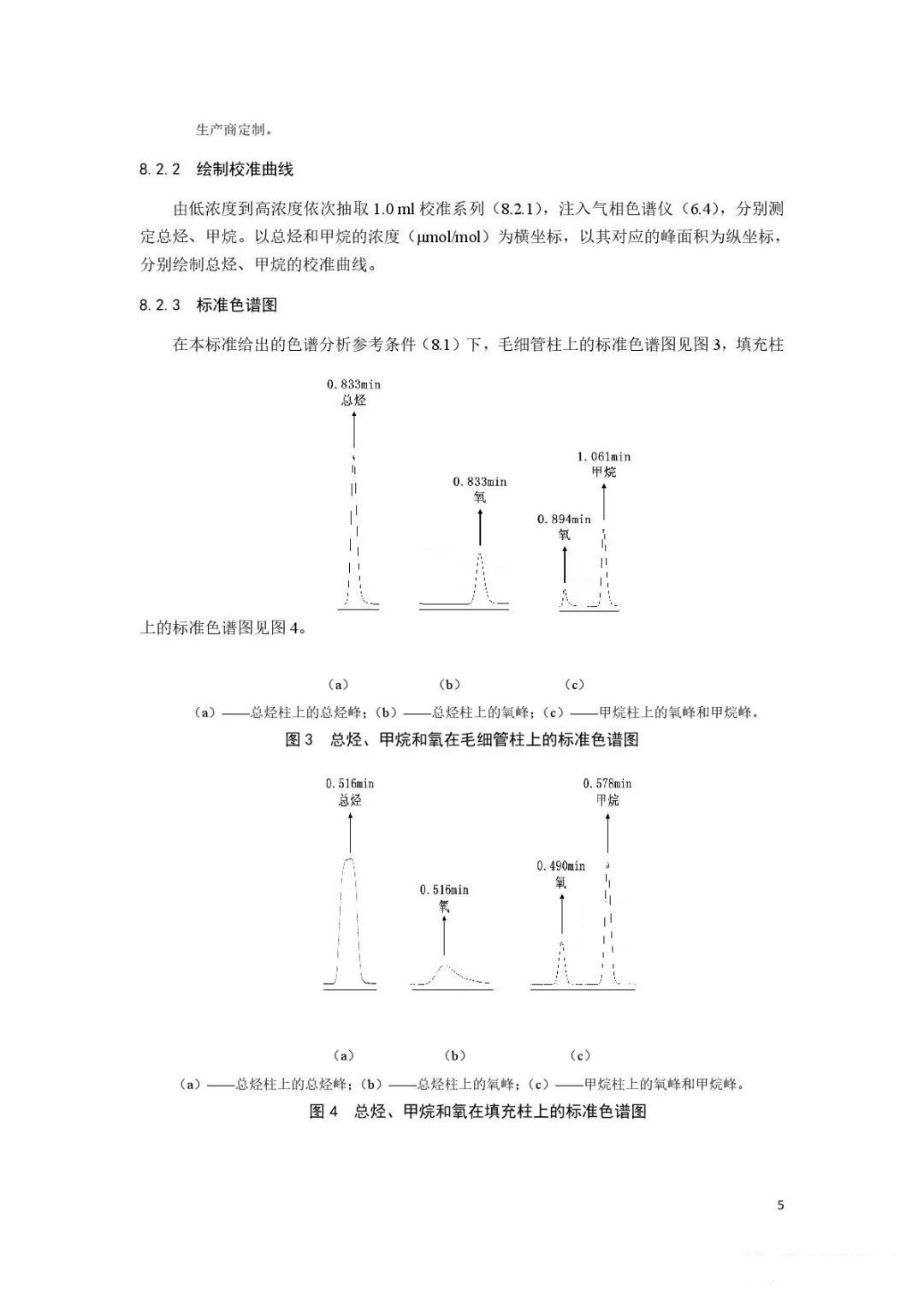 油煙凈化器，油煙凈化設(shè)備，油煙凈化機(jī)