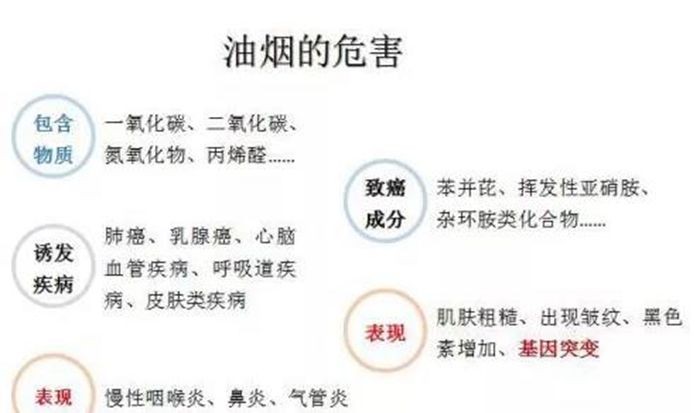 油煙凈化器，油煙凈化設(shè)備，油煙凈化機(jī)