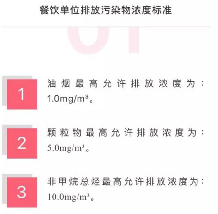 油煙凈化器，油煙凈化設(shè)備，油煙凈化機