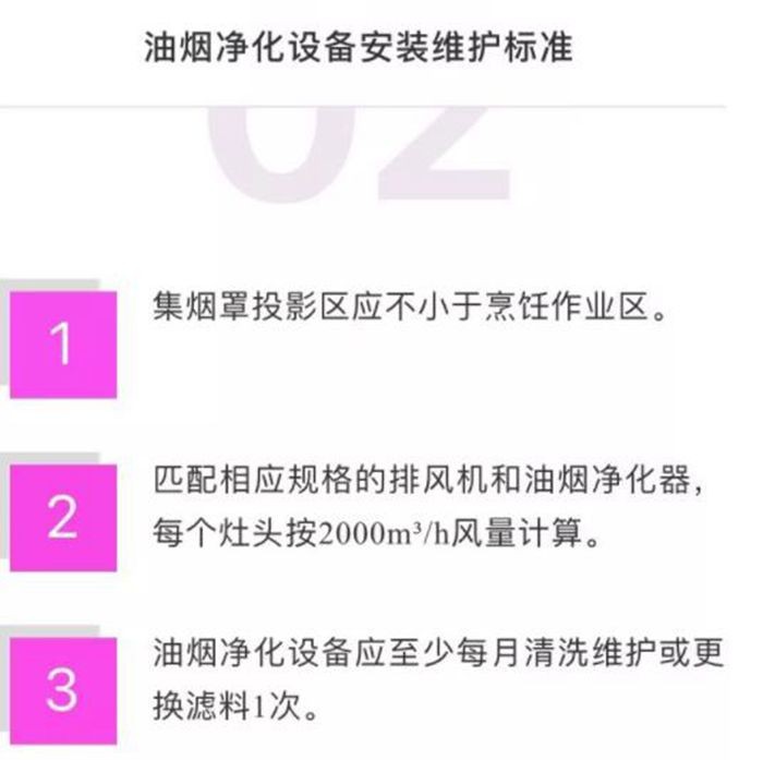 油煙凈化器，油煙凈化設(shè)備，油煙凈化機