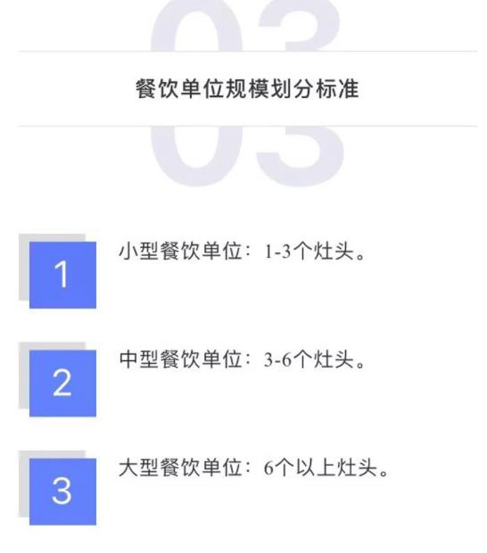 油煙凈化器，油煙凈化設(shè)備，油煙凈化機