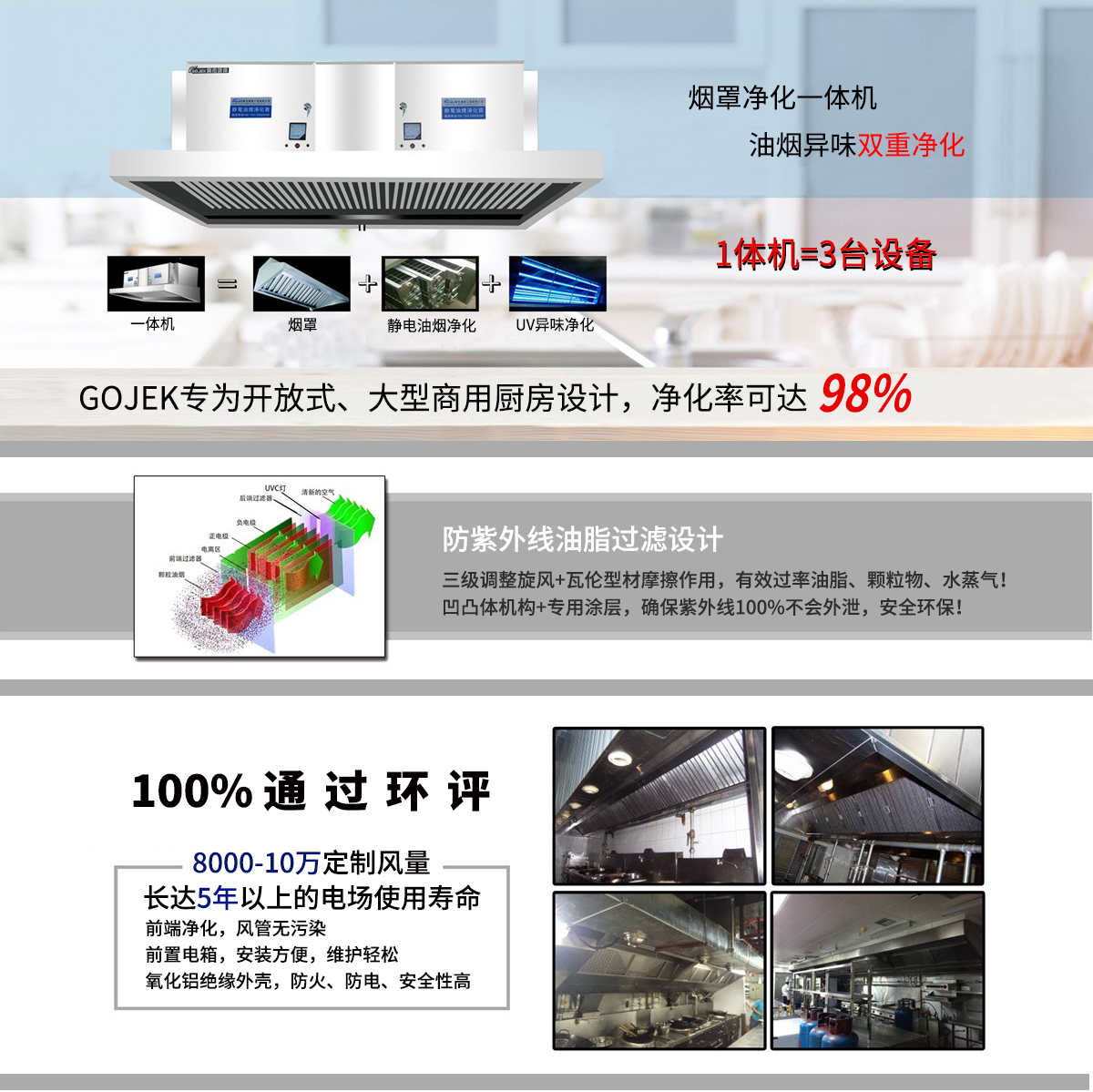 油煙凈化器，油煙凈化設(shè)備，油煙凈化機(jī)