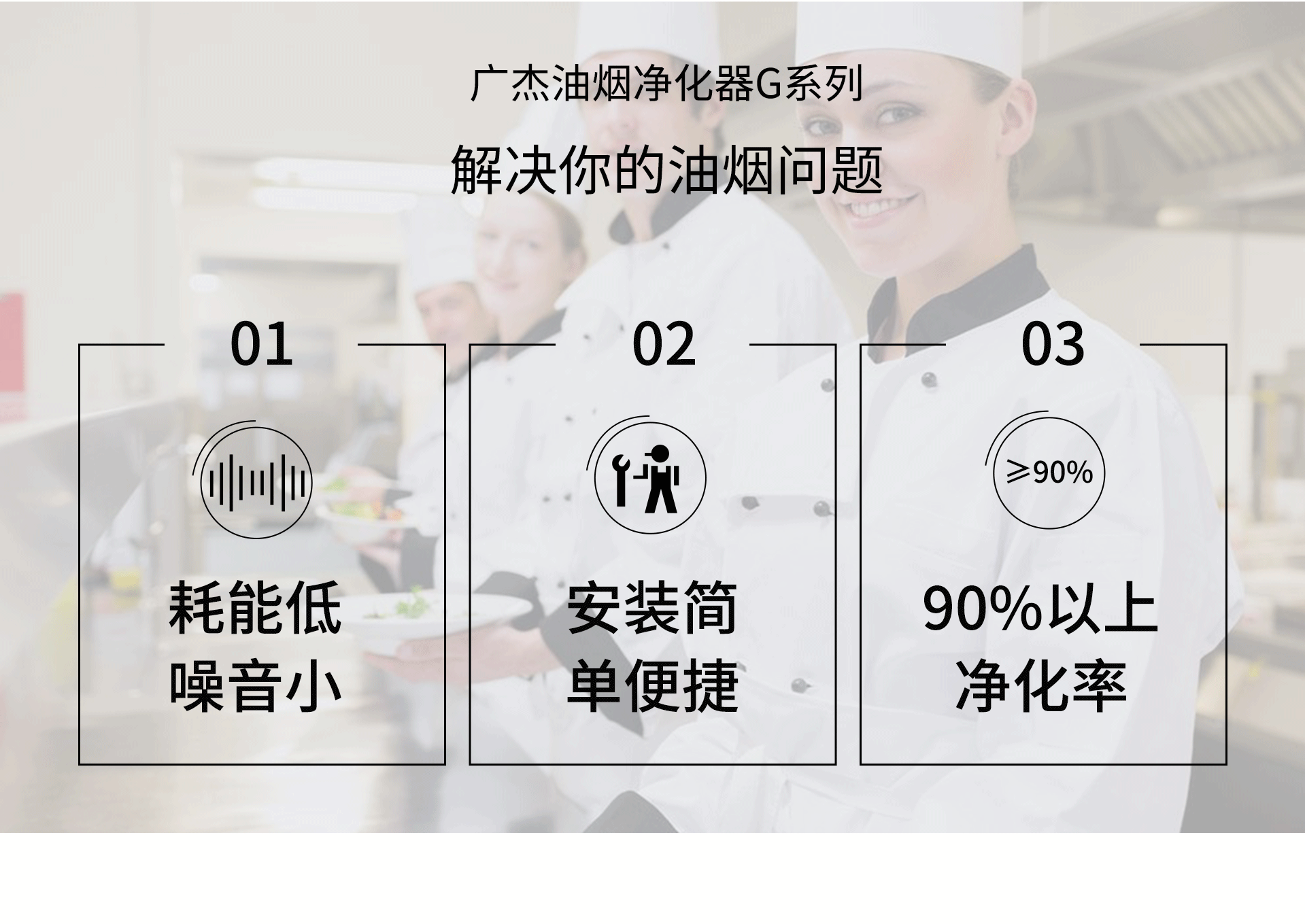 油煙凈化器，油煙凈化設(shè)備，油煙凈化機(jī)