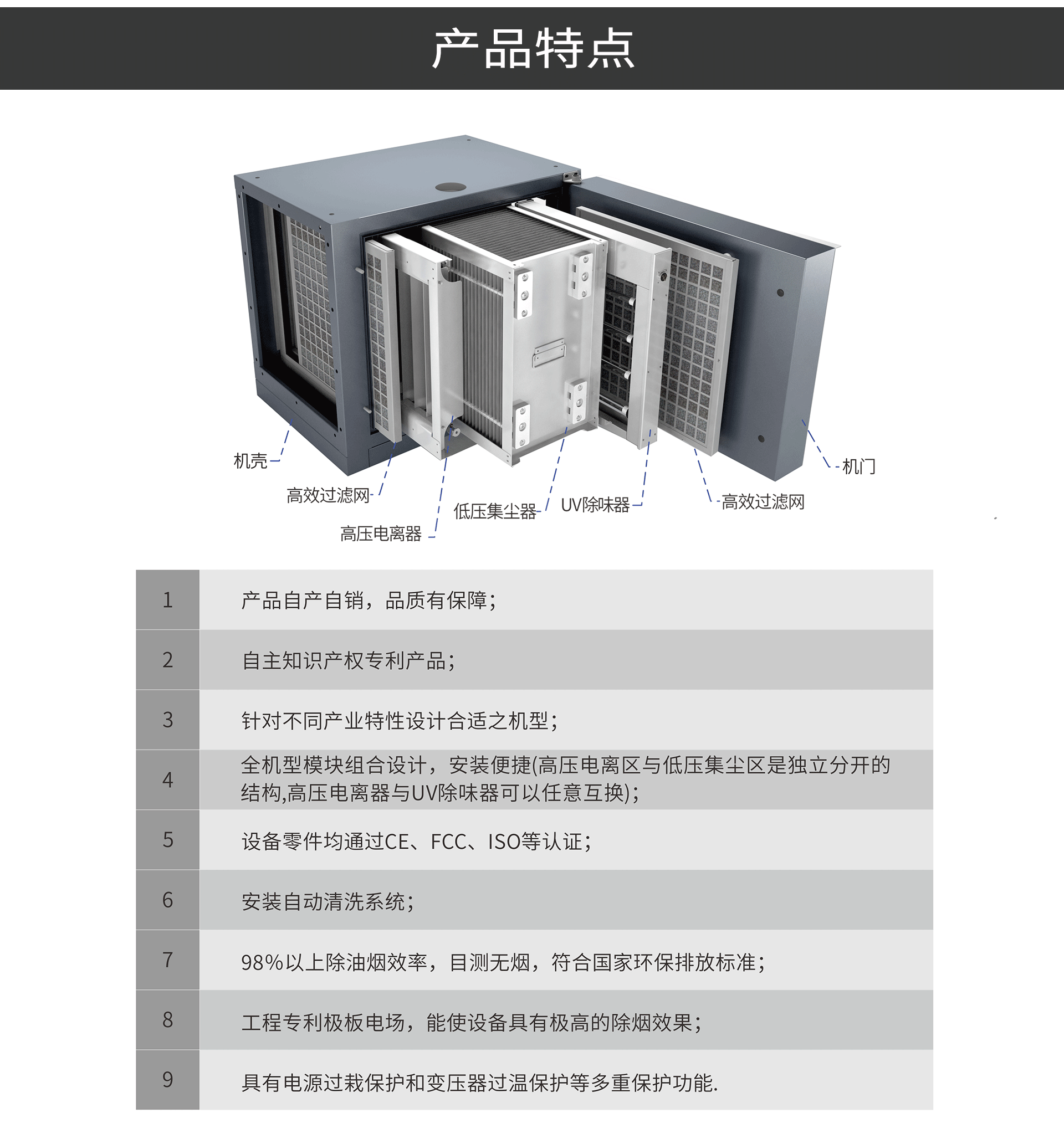 油煙凈化器，油煙凈化設(shè)備，油煙凈化機(jī)