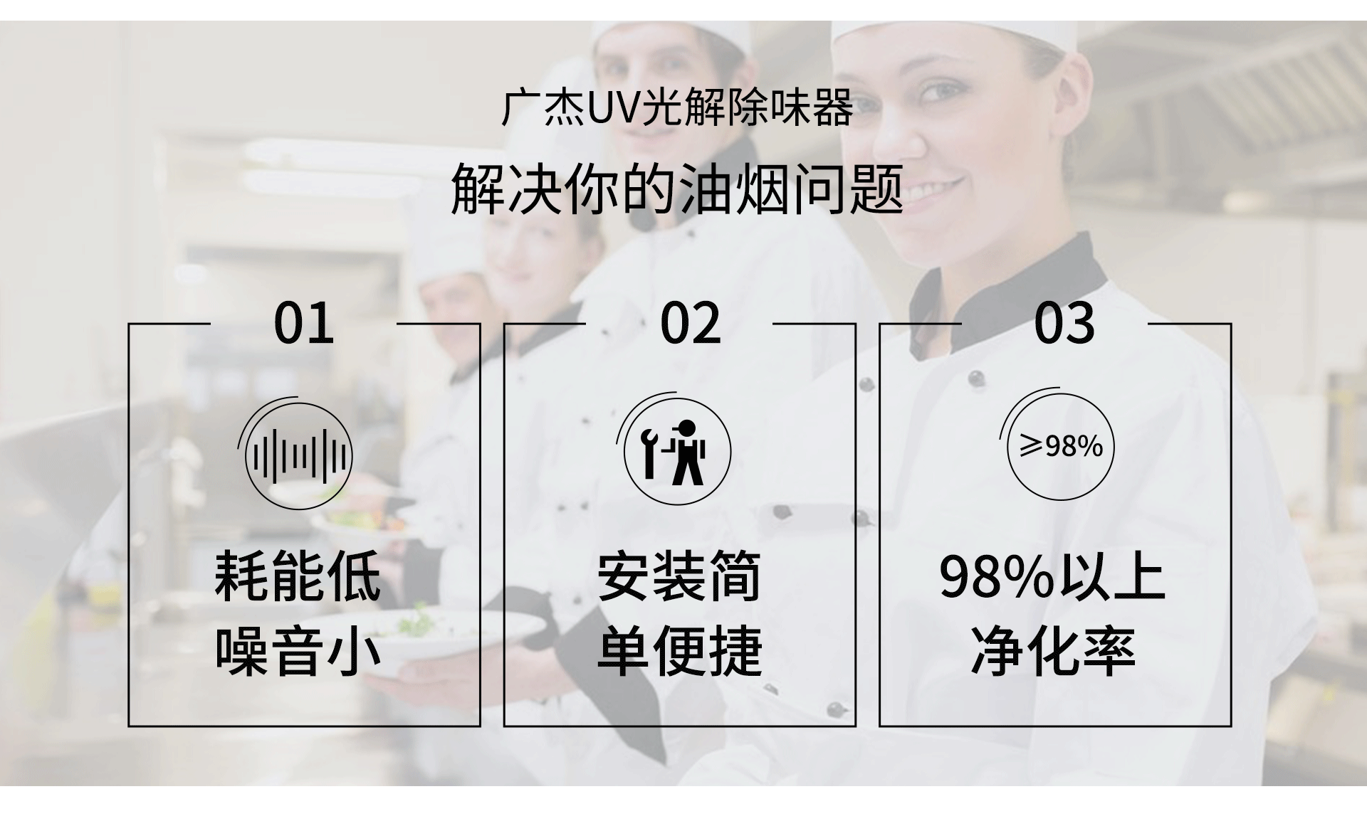 油煙凈化器，油煙凈化設備，油煙凈化機