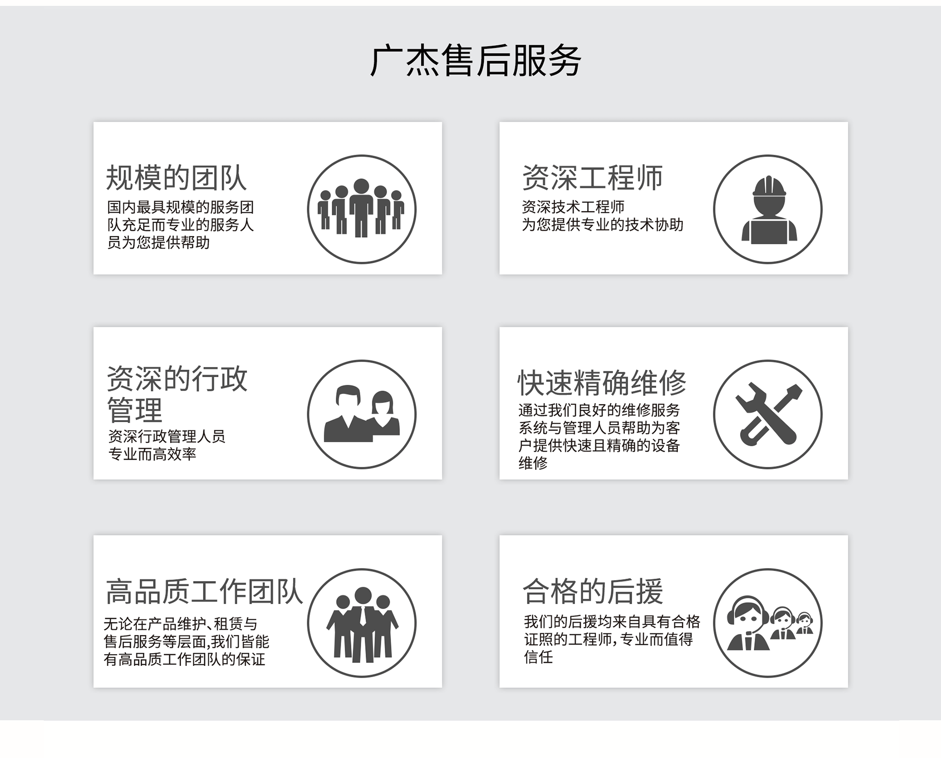 油煙凈化器，油煙凈化設備，油煙凈化機