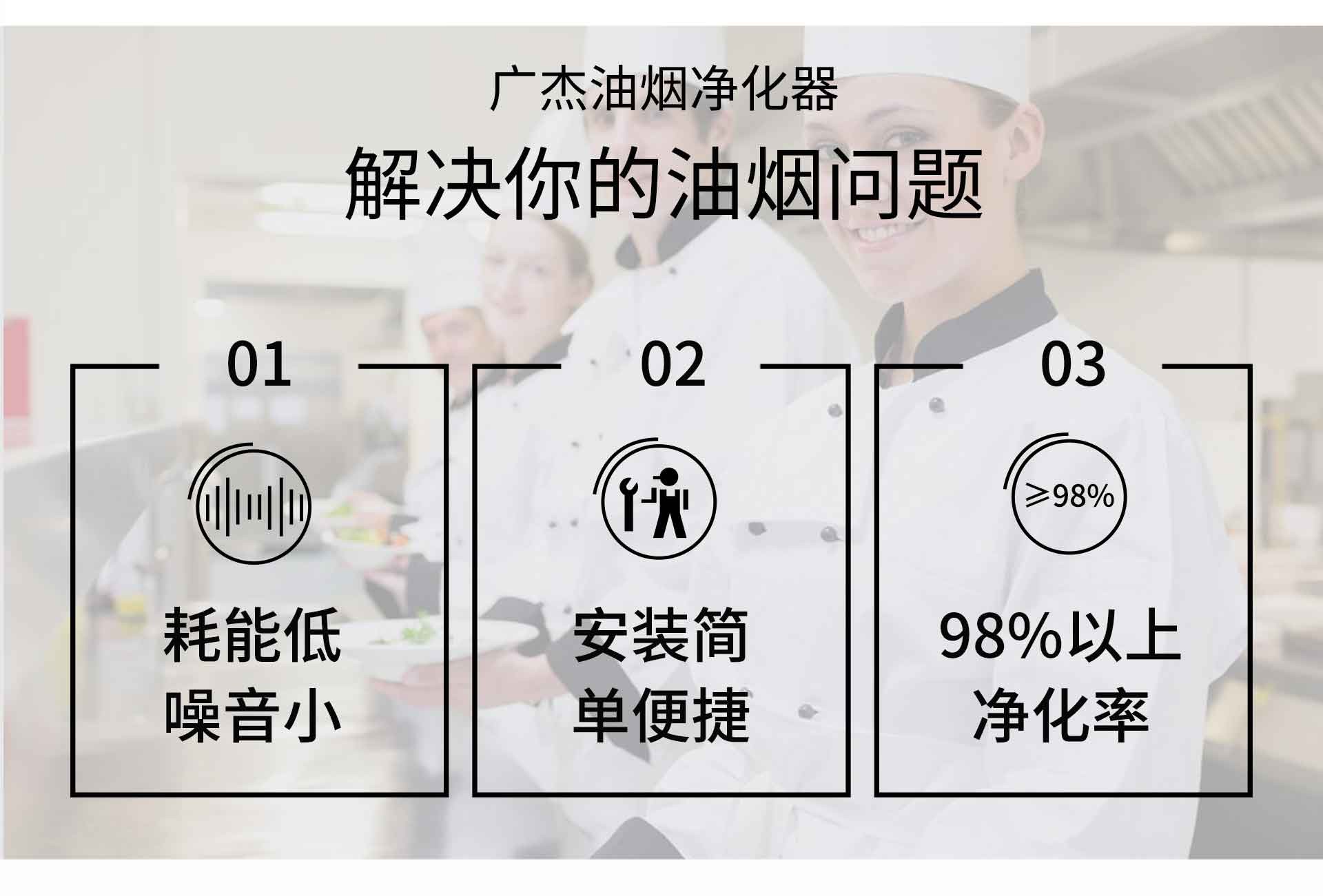 油煙凈化器，油煙凈化設(shè)備，油煙凈化機(jī)