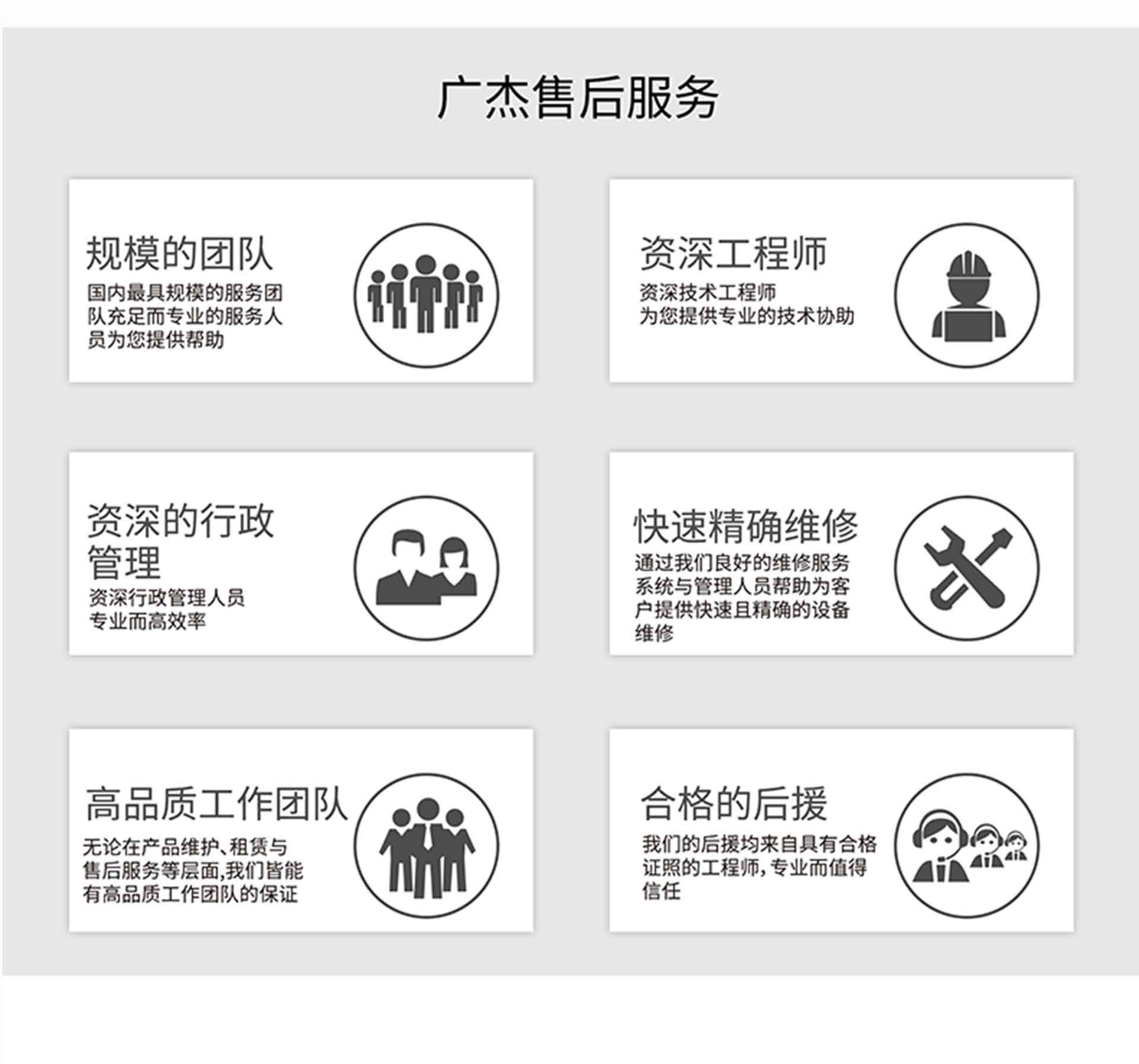 油煙凈化器，油煙凈化設(shè)備，油煙凈化機