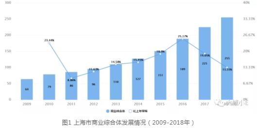 油煙凈化器，油煙凈化設(shè)備，油煙凈化機(jī)