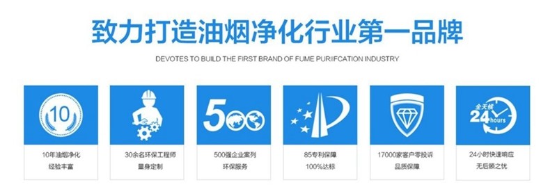 油煙凈化器，油煙凈化設(shè)備，油煙凈化機(jī)