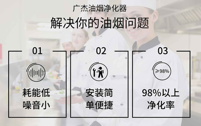 油煙凈化器，油煙凈化設(shè)備，油煙凈化機(jī)
