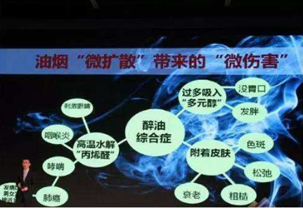 油煙凈化器，油煙凈化設(shè)備，油煙凈化機(jī)