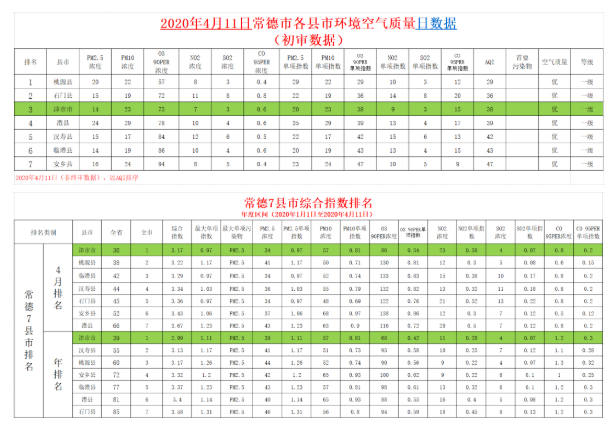 油煙凈化器，油煙凈化設(shè)備，油煙凈化機(jī)