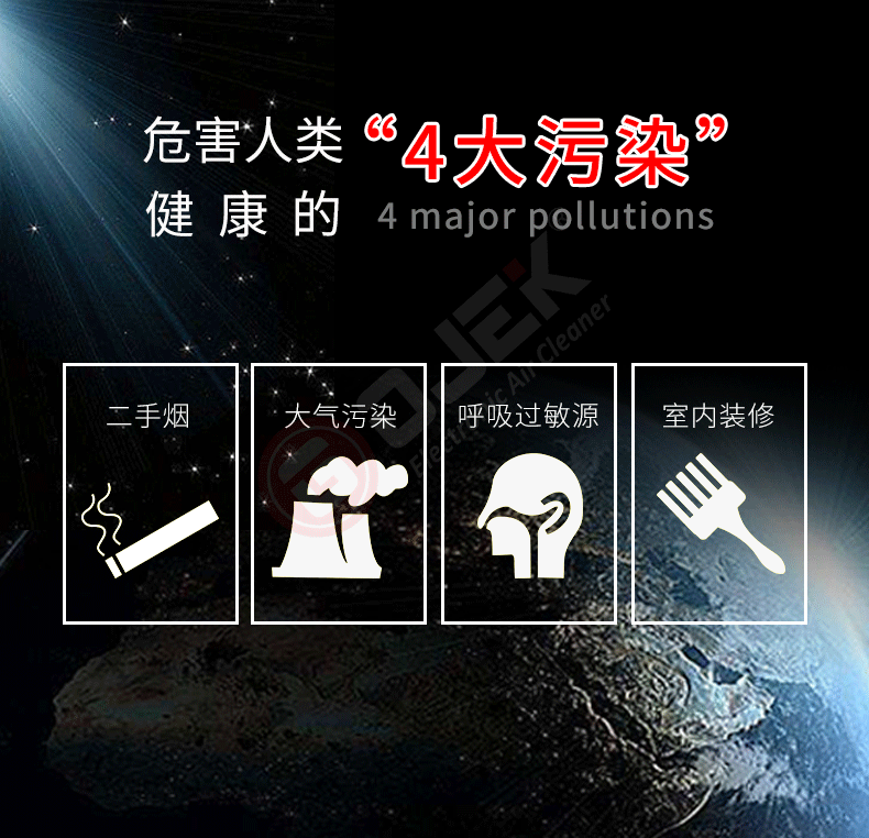 油煙凈化器，油煙凈化設(shè)備，油煙凈化機(jī)