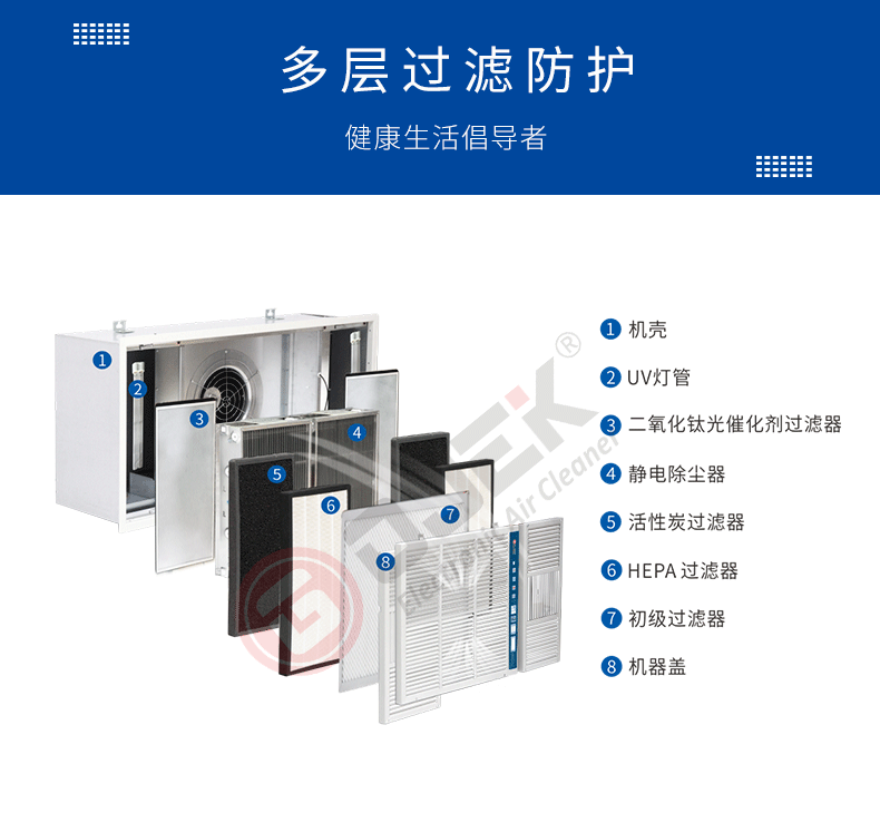 油煙凈化器，油煙凈化設(shè)備，油煙凈化機(jī)