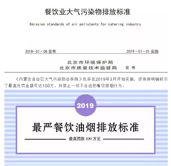 油煙凈化器，油煙凈化設備，油煙凈化機