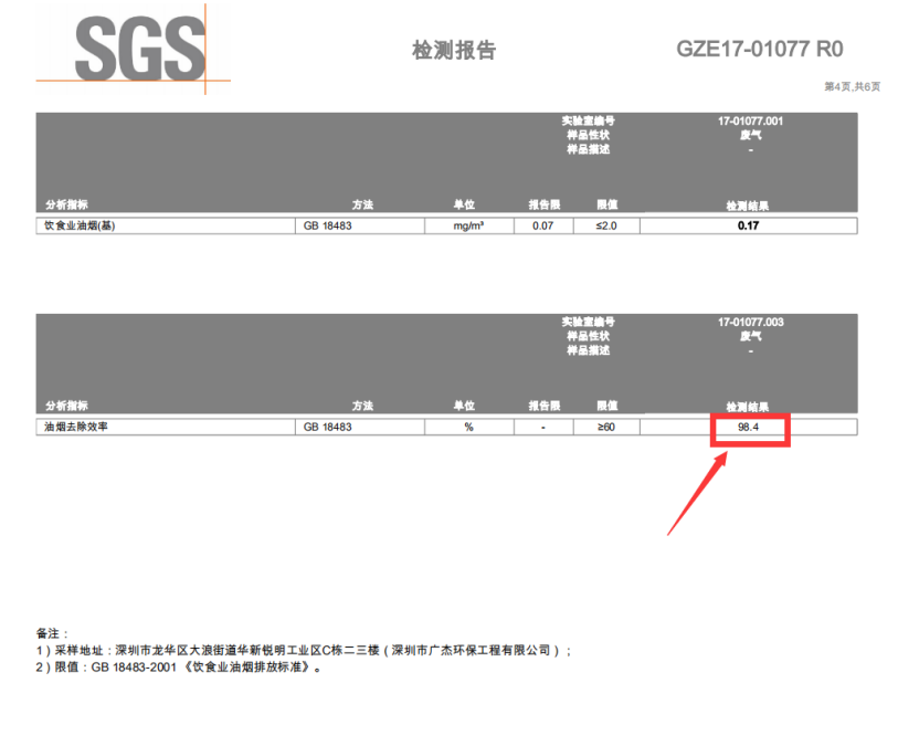 油煙凈化器，油煙凈化設(shè)備，油煙凈化機(jī)