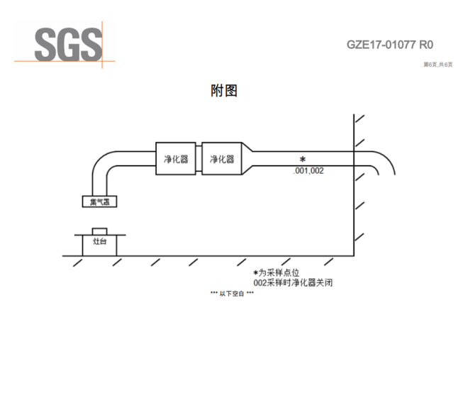 油煙凈化器，油煙凈化設(shè)備，油煙凈化機(jī)