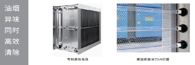 油煙凈化器，油煙凈化設(shè)備，油煙凈化機