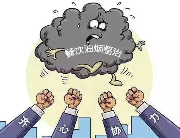 油煙凈化器，油煙凈化設(shè)備，油煙凈化機