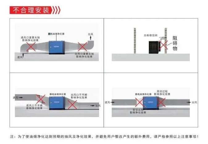 油煙凈化器，油煙凈化設(shè)備，油煙凈化機(jī)