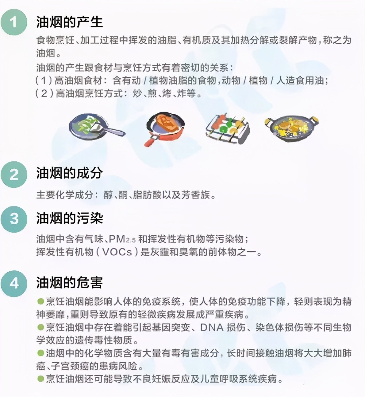 油煙凈化器，油煙凈化設(shè)備，油煙凈化機(jī)