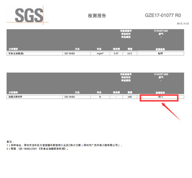 油煙凈化器，油煙凈化設(shè)備，油煙凈化機(jī)