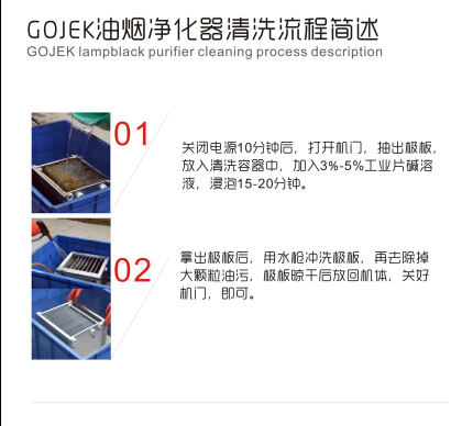 油煙凈化器，油煙凈化設(shè)備，油煙凈化機(jī)