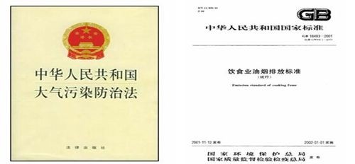 了解國家相關法律法規(guī)！讓餐飲企業(yè)都夠更好的控制餐飲油煙？